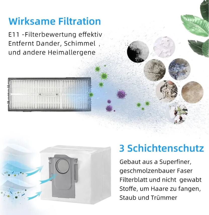 Zubehör-Set für Roborock S7 Pro Ultra/Roborock S7 MaxV Ultra