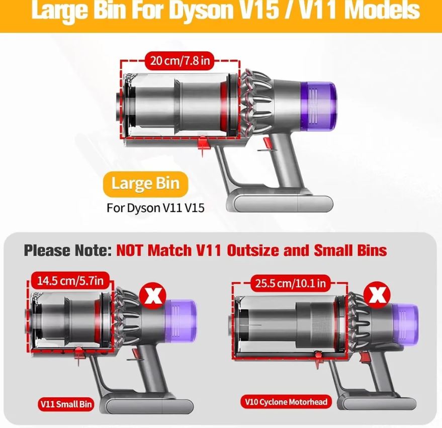 Staubbehälter für Dyson V11 V15 Behälter Ersatzteile SV14 SV15 SV22 Zubehör