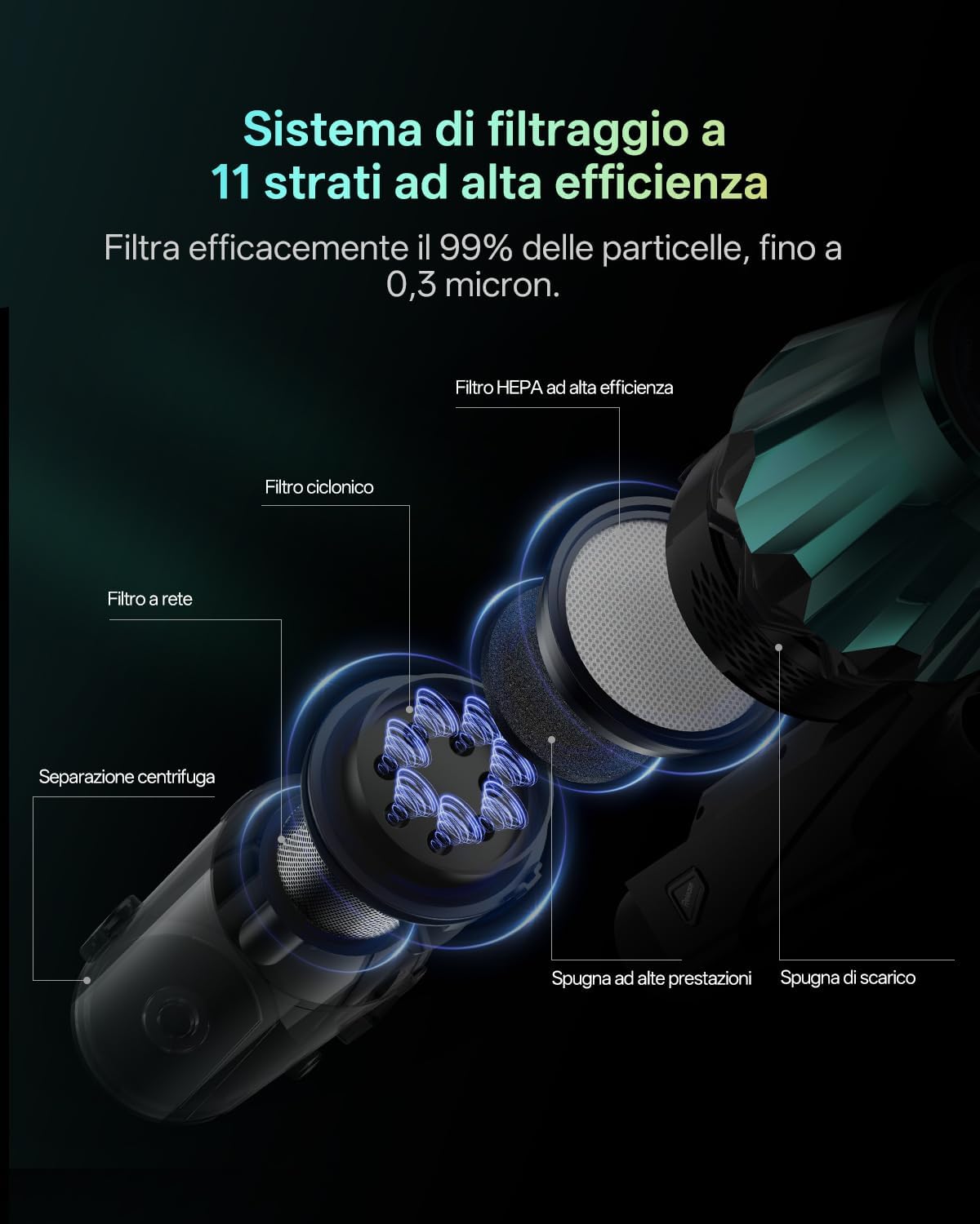 Aspirapolvere Senza Fili Potente 65000Pa/ 60Min, V15Max Aspirapolvere Lavapavimenti,Antigroviglio,Ultraleggero,Scopa Elettrica Senza Fili Aspirapolvere Senza Sacco per Pavimenti/Tappeti