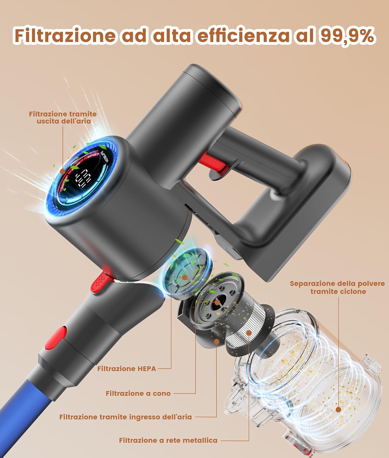 Aspirapolvere Senza Fili 40KPa, Scopa Elettrica Leggera con Filtro HEPA, Luce LED Verde, Autonomia 45 Min, Design Autoportante, per Pavimenti Duri, Tappeti e Peli di Animali