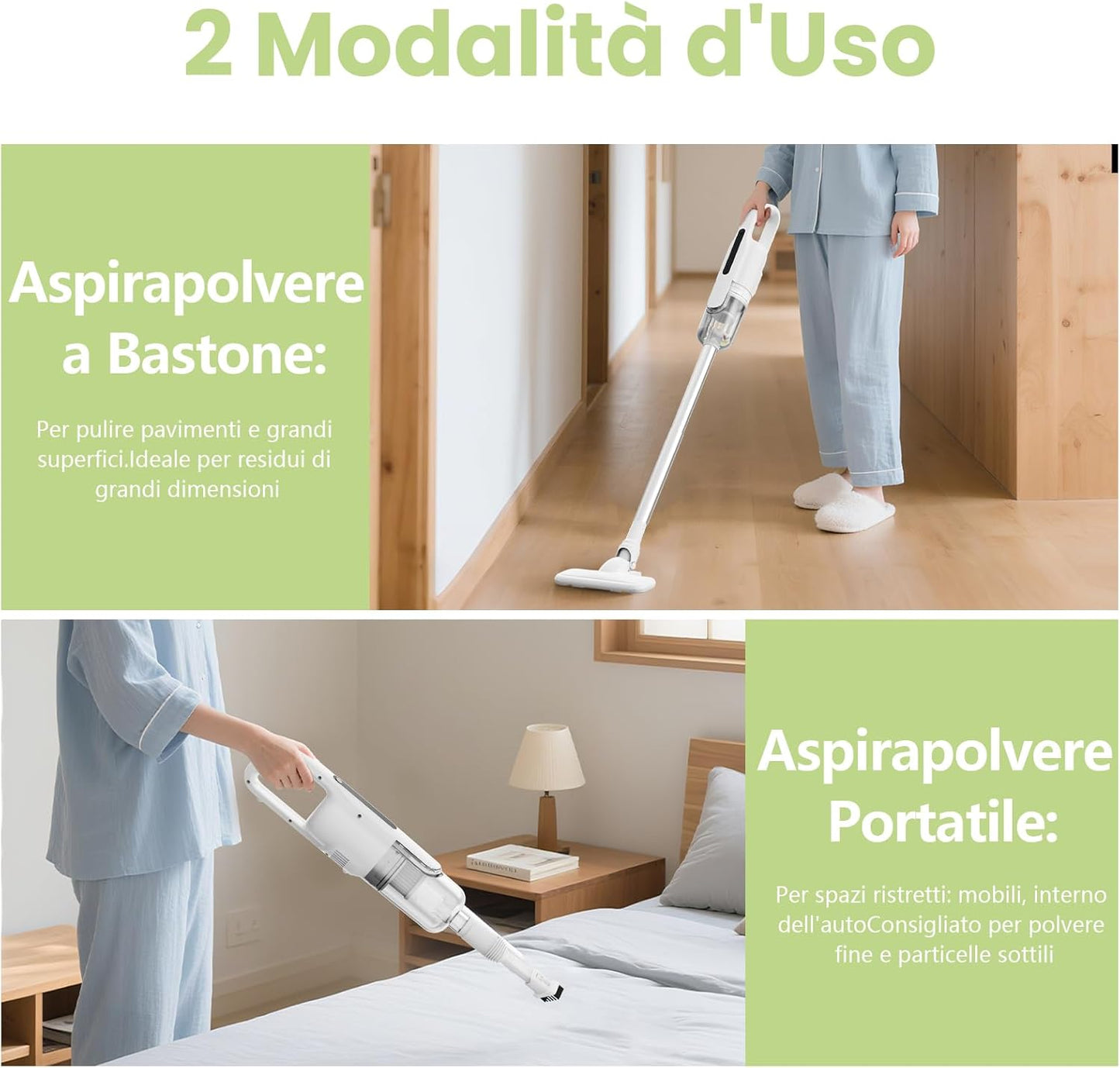 U5PRO Aspirapolvere Senza Fili, 28,000Pa Potente Aspirazione, 35Min di Autonomia, Scopa Elettrica Ultra Leggera con Filtro HEPA, Testa Rotante, per Peli di Animali, Pavimenti Duri, Casa e Auto