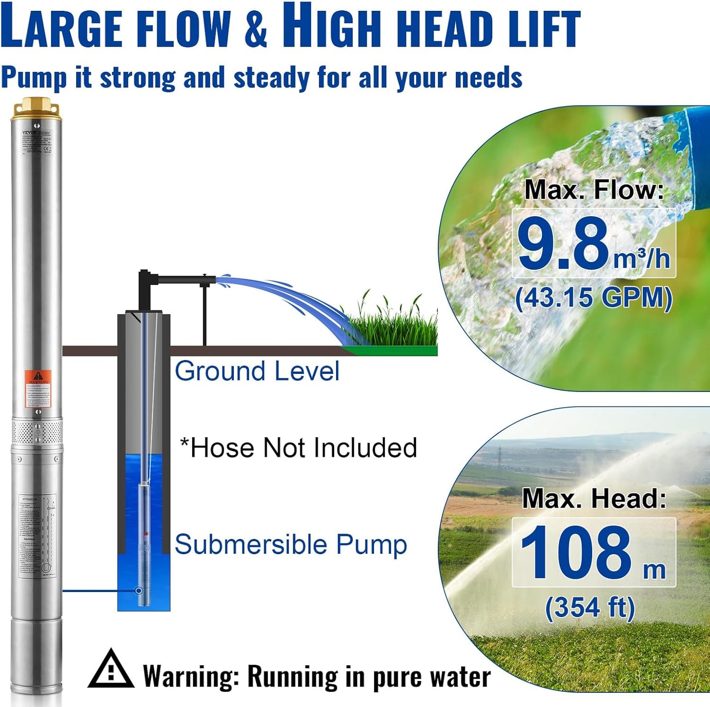 VEVOR Pompa Sommergibile per Pozzi Profondi, IP68 1500W 230 V 50 Hz, Massima Portata 9,8 m³/h Prevalenza 108 m, Cavo Elettrico 9,1 m, Pompa Acciaio Inox per Irrigazione Industriale Uso Domestico