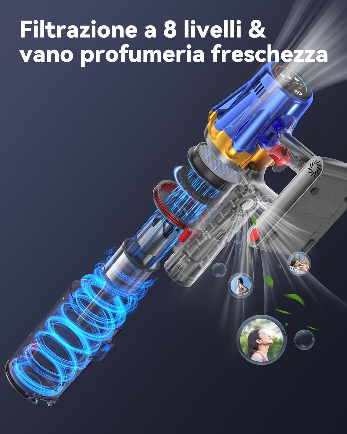 H9 Aspirapolvere Senza Fili Potente 58000Pa/650W/80Min, Scopa Elettrica Senza Filo con Display Touch LED, Autoportante Anti-Groviglio per Peli Animali, Moquette e Pavimenti Duri, Blu