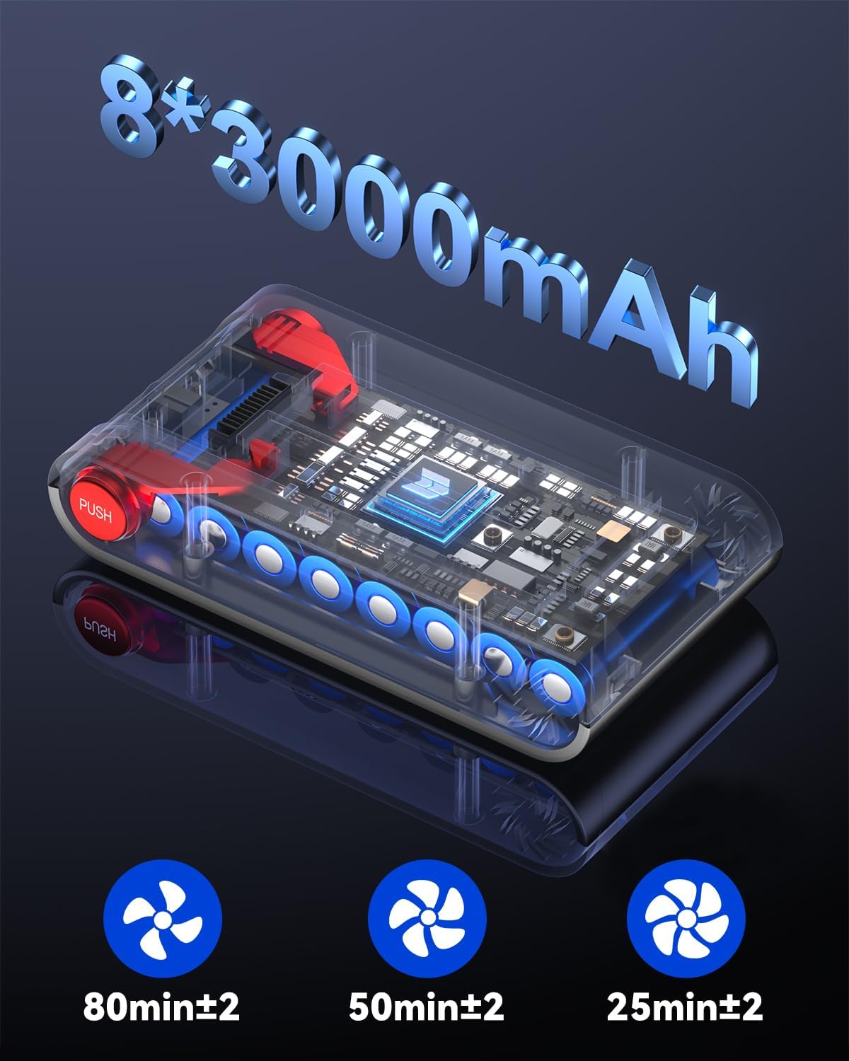 H9 Aspirapolvere Senza Fili Potente 58000Pa/650W/80Min, Scopa Elettrica Senza Filo con Display Touch LED, Autoportante Anti-Groviglio per Peli Animali, Moquette e Pavimenti Duri, Blu