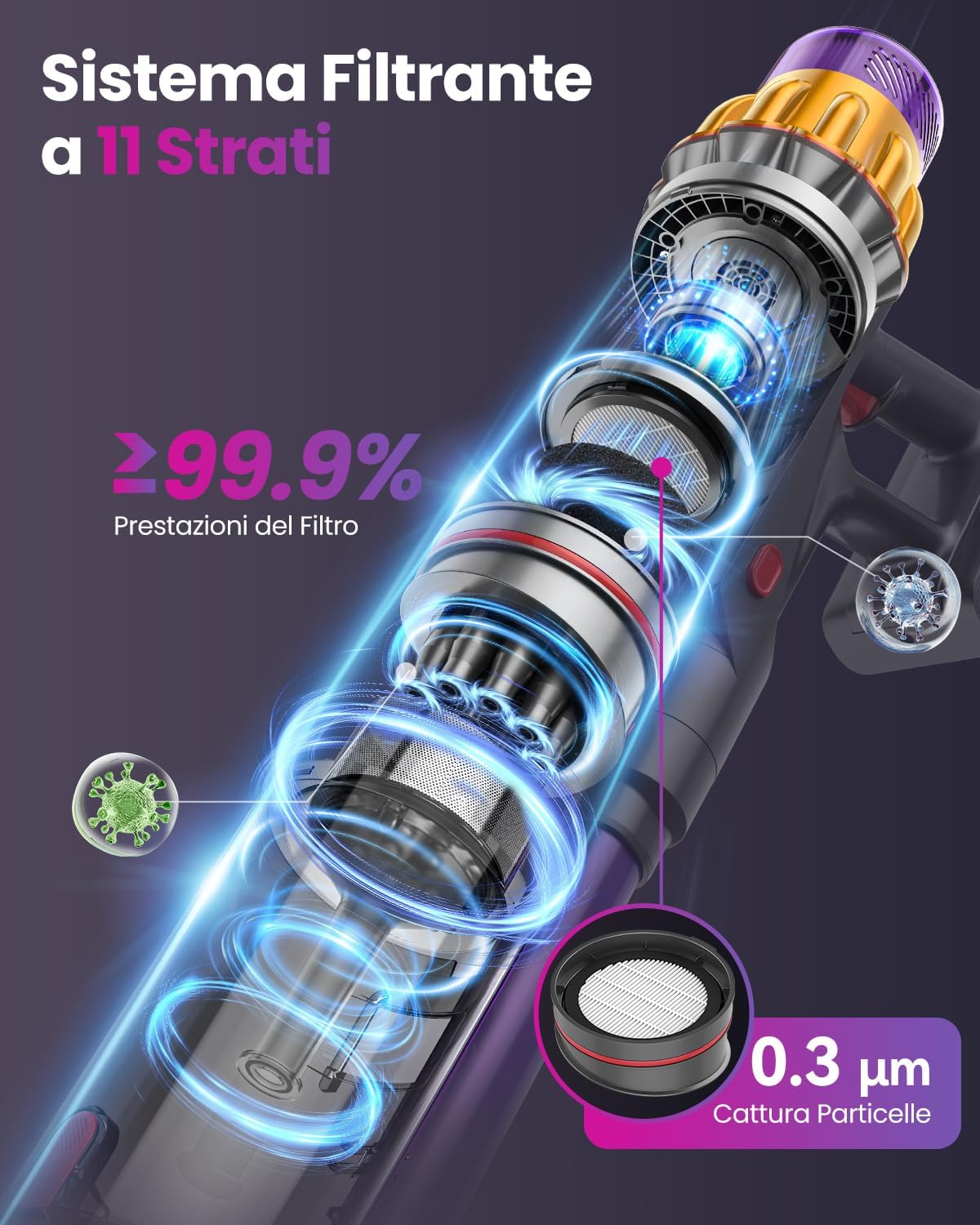 Aspirapolvere Senza Fili con 2 Batterie, 150 Min/600W/ 55KPA/2.0L Scopa Elettrica Senza Fili Potente, Touch Intelligente, Filtro a 11 Stadi, Spazzola Anti-Groviglio per Pavimenti/Tappeti/Peli Animali