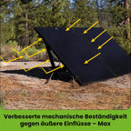 Solar-Direct 860W HMS-800W-2T Balkonkraftwerk Bifazial Full Black Schukosteckdose